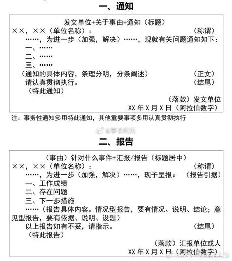 决定的格式：编写高效率代码的必要性