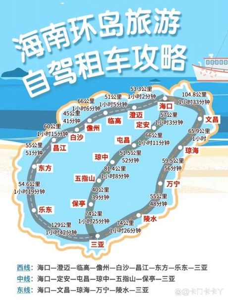 海口东站，如何从海口东站去琼海？