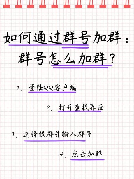 如何加入QQ群，如何加入QQ群？ | 一步一步教你加入QQ群