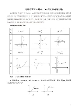 函数f(x)，了解函数f(x)是什么